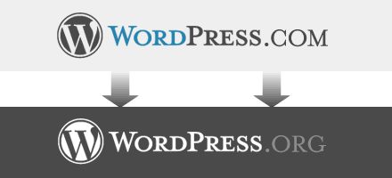 How to migrate from WordPress.com to WordPress.org